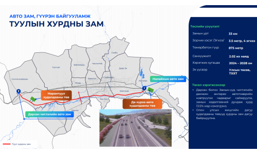 Улаанбаатарын анхны хурдны зам 33 км урт байна